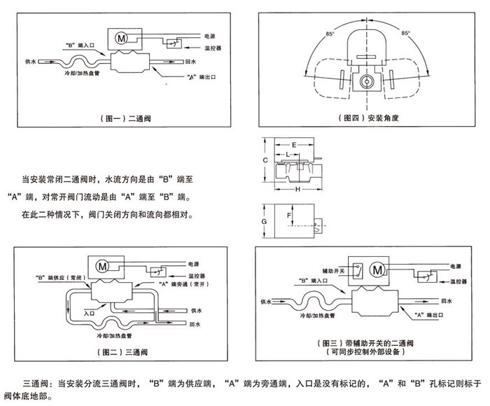 V4043系列電動(dòng)二通閥