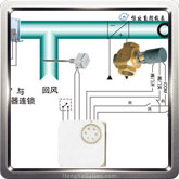 空氣處理機組控制系統(tǒng)原理及動作說明