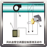 風(fēng)機(jī)盤管空調(diào)器溫控閥原理說明