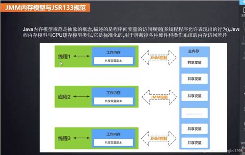 Java內存模型與數據結構 數據處理與存儲支持的基石