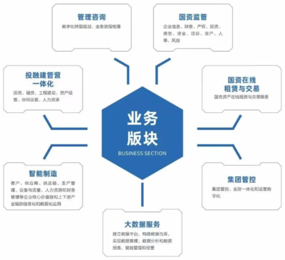 深耕數(shù)智服務(wù) 賦能企業(yè)發(fā)展——貴陽思普信息技術(shù)的創(chuàng)新驅(qū)動之路