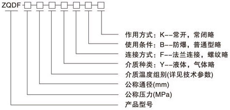 蒸汽電磁閥